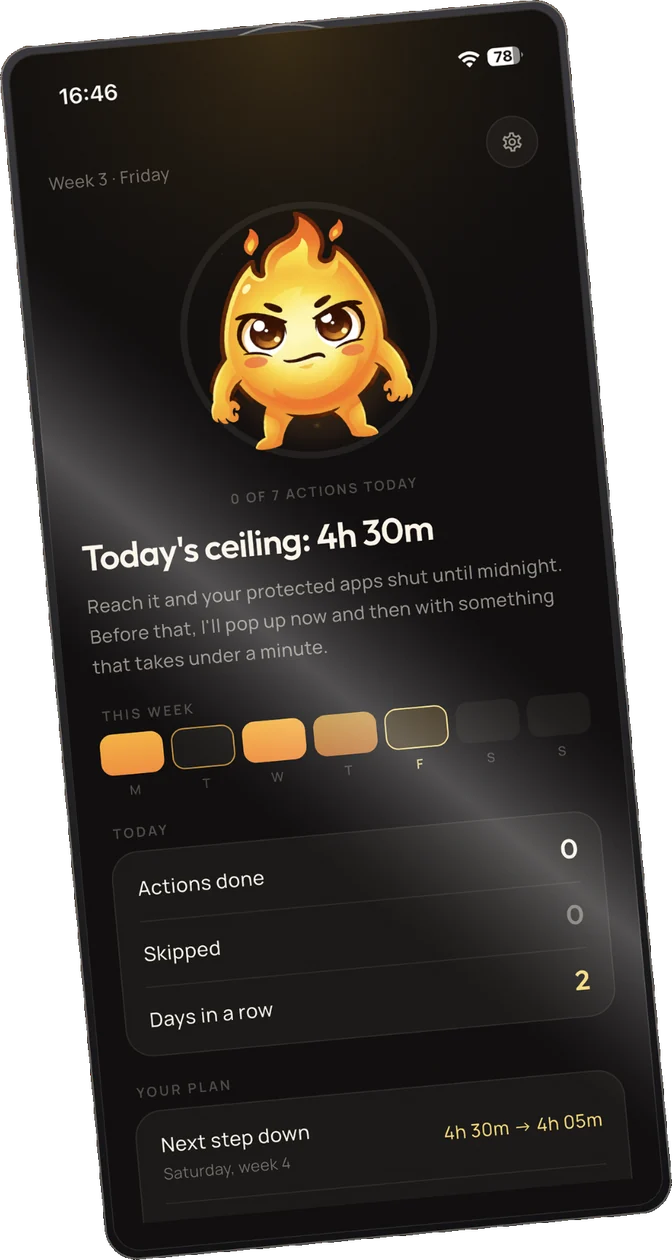 Spark Break checkpoint screen: today's ceiling and this week